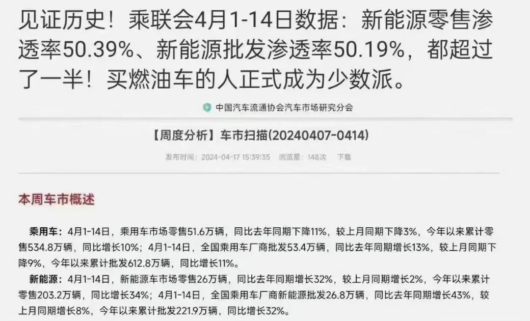 从落后到反超！给传统汽修人敲响的又一警钟！