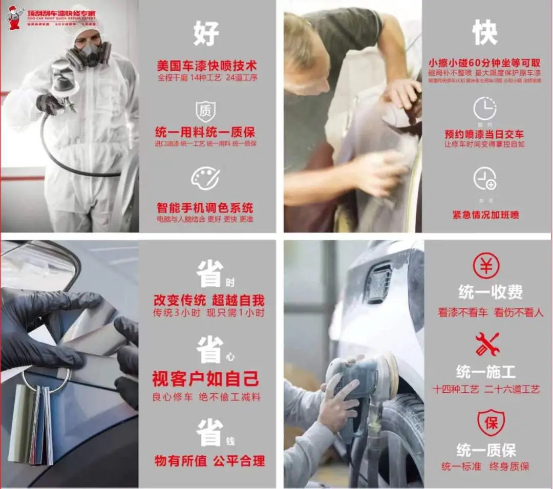 精准修复新时代：顶刮刮AI技术实现汽车漆面完美修复