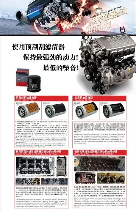  拆解看真相！顶刮刮机油格，为何算发动机的“长效守护神”？