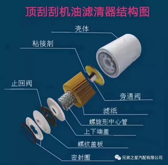 0.8mm钢壳抗压15kg：被95%车主忽略的保命参数